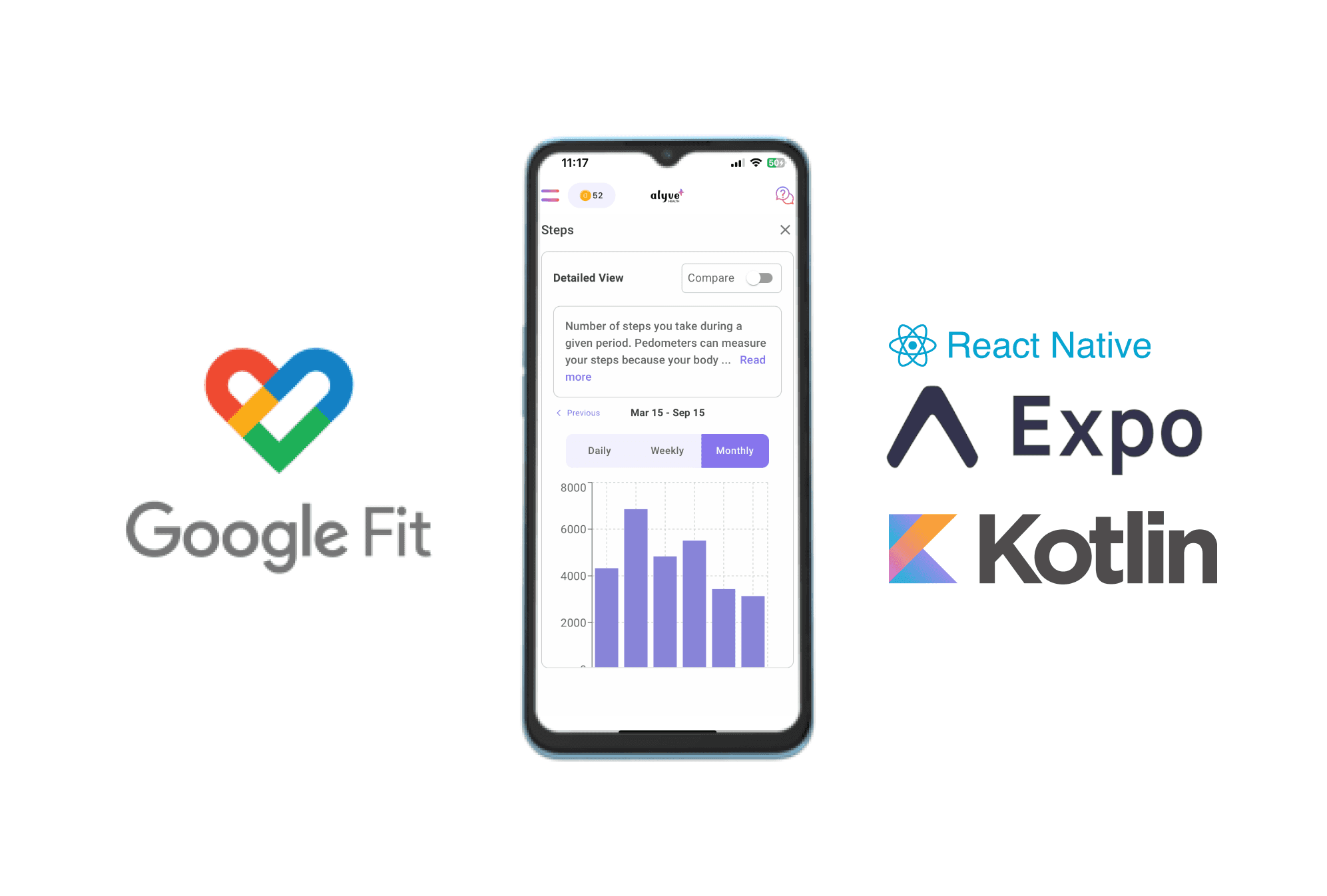 How we built our own Google Fit SDK integration for React Native